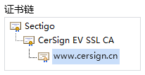 国密EV SSL证书链